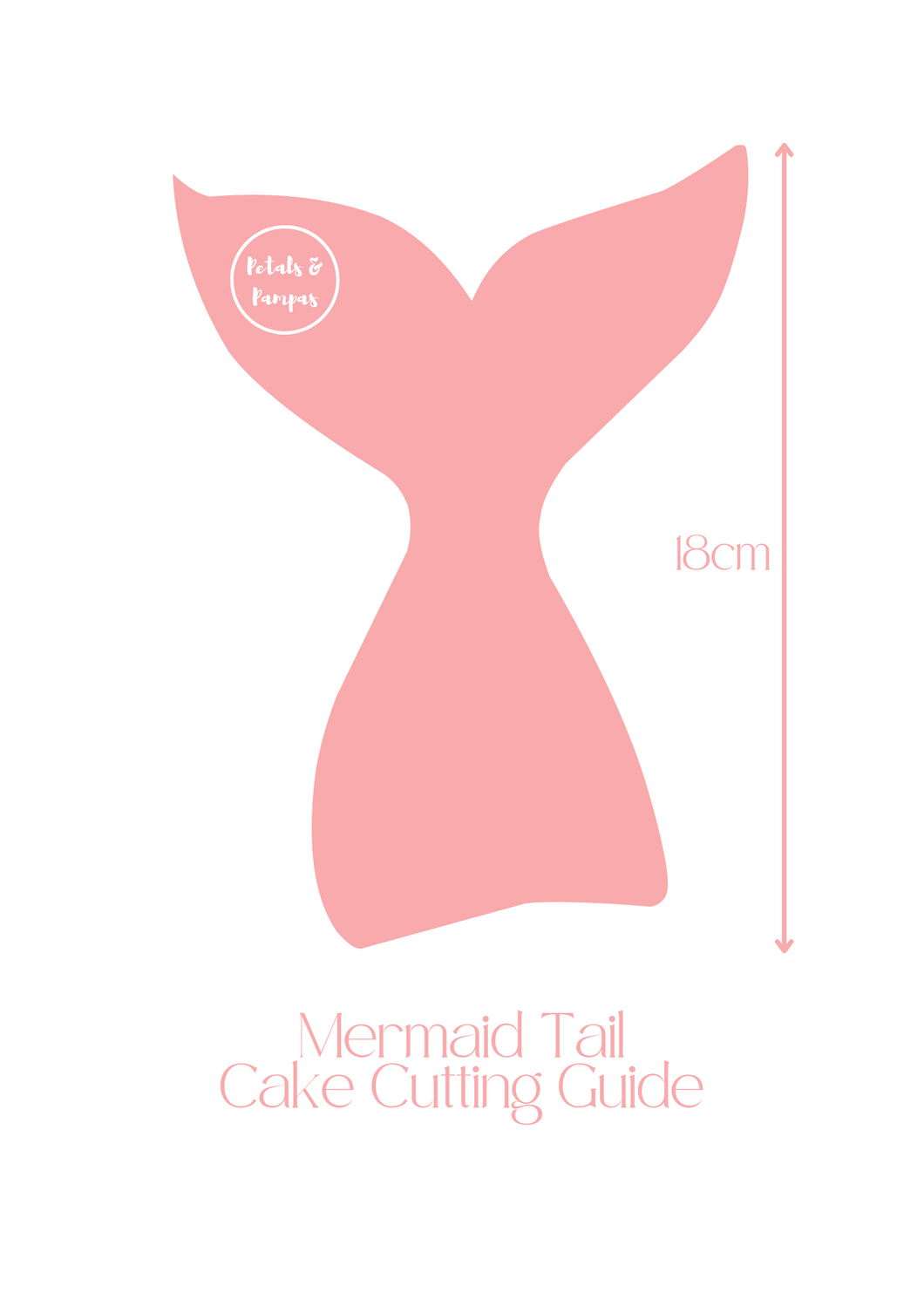 Mermaid Tail Cake Guide